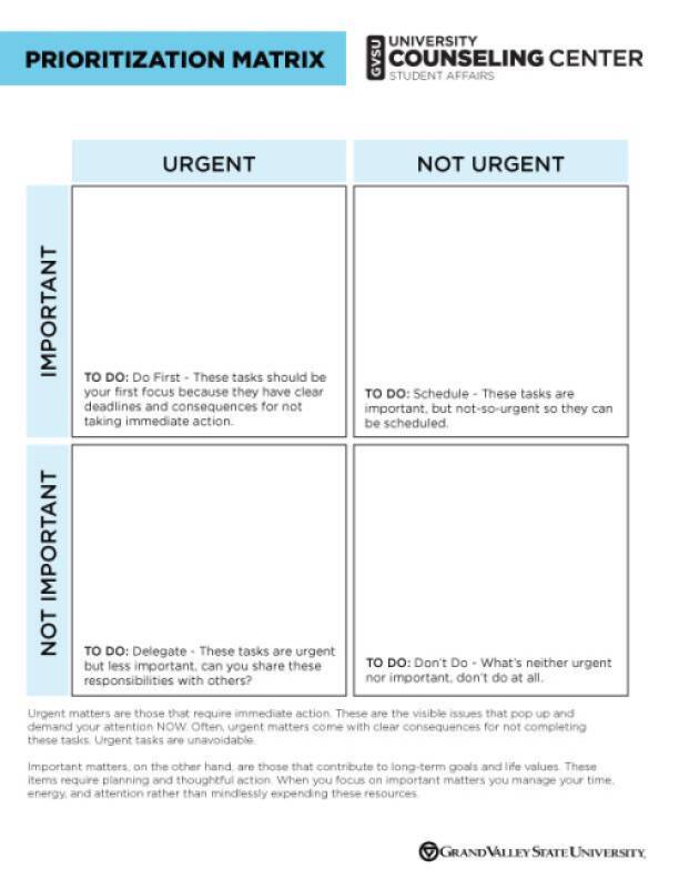 Prioritization worksheet